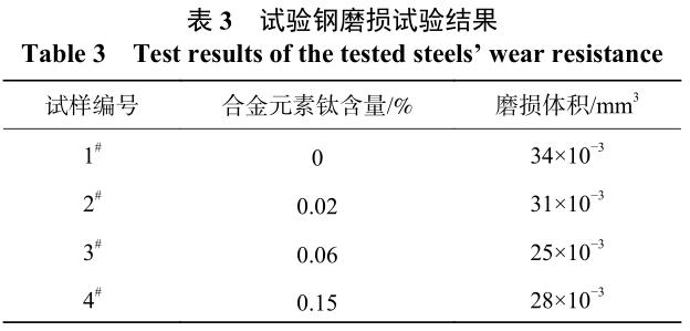 1692090091139174.jpg b3.jpg